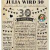 Meilensteintafel Chalkboard Geschenk 30. Geburtstag Zeitung Personalisiert Geburtstagstafel Mann Frau Klassik Hell