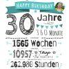 Meilensteintafel Chalkboard Geschenk 30. Geburtstag Personalisiert Mann Frau Geburtstagstafel Zahlenspaß Weiß