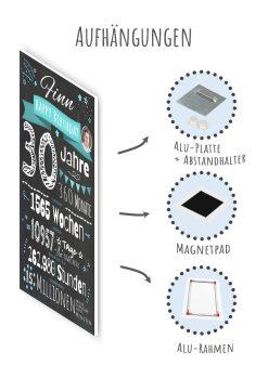 Meilensteintafel Chalkboard Geschenk 30. Geburtstag Personalisiert Mann Frau Geburtstagstafel Zahlenspaß10