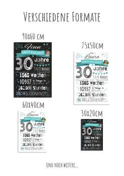 Meilensteintafel Chalkboard Geschenk 30. Geburtstag Personalisiert Mann Frau Geburtstagstafel Zahlenspaß12