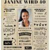 Meilensteintafel Chalkboard Geschenk 40. Geburtstag Zeitung Geburtstagsposter Jahrgangsposter Personalisiert Frau Mann Happy Birthday 1