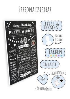 Meilensteintafel Chalkboard Geschenk 40. Geburtstag Zeitung Personalisiert Geburtstagstafel Mann Frau Klassik09