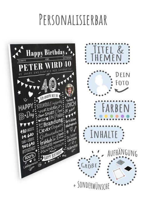 Meilensteintafel Chalkboard Geschenk 40. Geburtstag Zeitung Personalisiert Geburtstagstafel Mann Frau Klassik09