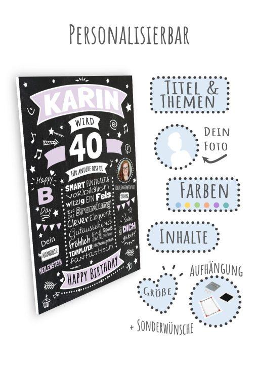 Meilensteintafel Chalkboard Geschenk 40. Geburtstag Personalisiert Geburtstagsposter Frau Mann Retro Classic09