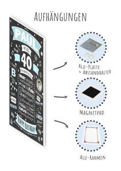 Meilensteintafel Chalkboard Geschenk 40. Geburtstag Personalisiert Geburtstagsposter Frau Mann Retro Classic10