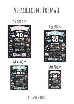Meilensteintafel Chalkboard Geschenk 40. Geburtstag Personalisiert Geburtstagsposter Frau Mann Retro Classic12