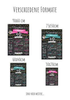 Meilensteintafel Chalkboard Geschenk 40. Geburtstag Personalisiert Geburtstagstafel Klassik Mann Frau12