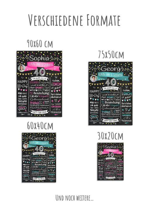 Meilensteintafel Chalkboard Geschenk 40. Geburtstag Personalisiert Geburtstagstafel Klassik Mann Frau12