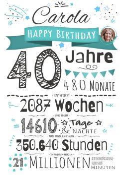 Meilensteintafel Chalkboard Geschenk 40. Geburtstag Personalisiert Mann Frau Geburtstagstafel Zahlenspaß Weiß