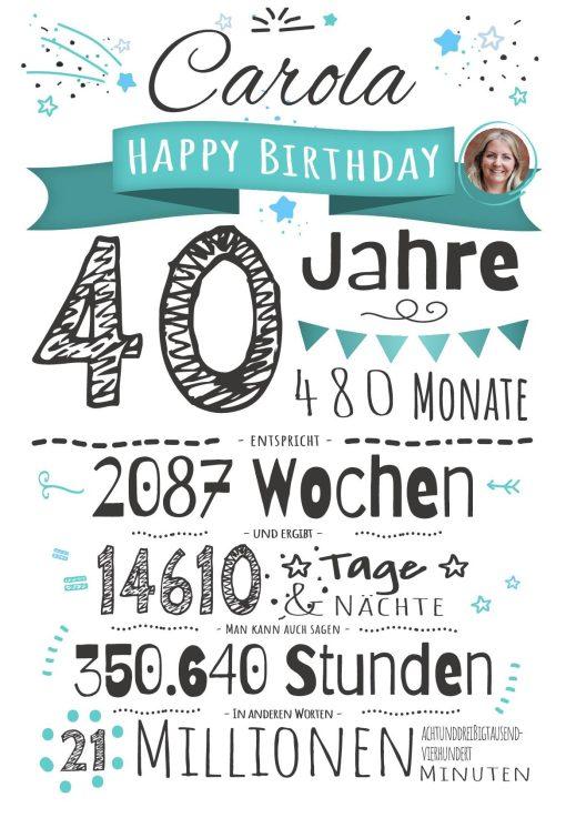 Meilensteintafel Chalkboard Geschenk 40. Geburtstag Personalisiert Mann Frau Geburtstagstafel Zahlenspaß Weiß