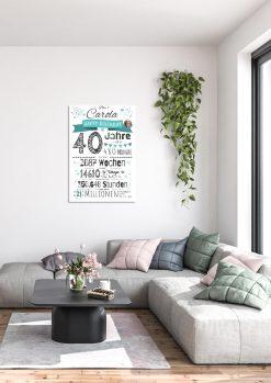 Meilensteintafel Chalkboard Geschenk 40. Geburtstag Personalisiert Mann Frau Geburtstagstafel Zahlenspaß01