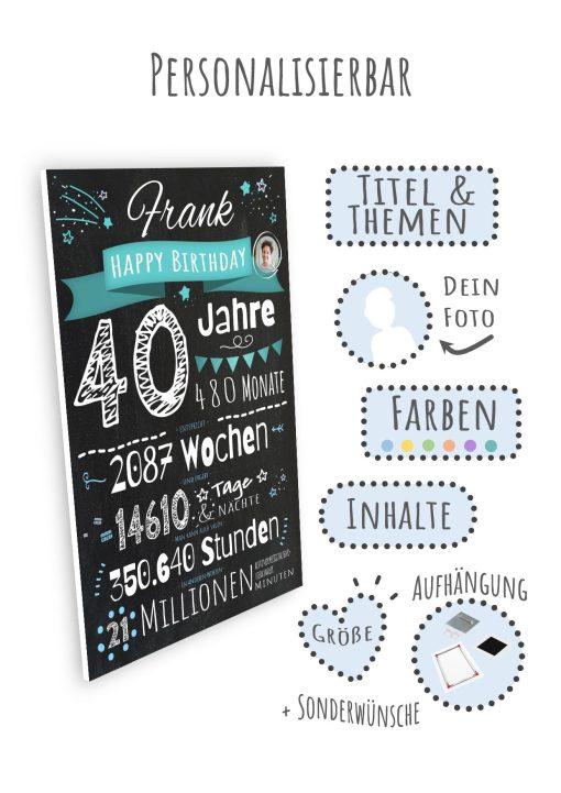 Meilensteintafel Chalkboard Geschenk 40. Geburtstag Personalisiert Mann Frau Geburtstagstafel Zahlenspaß09