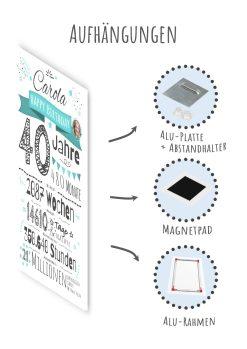 Meilensteintafel Chalkboard Geschenk 40. Geburtstag Personalisiert Mann Frau Geburtstagstafel Zahlenspaß10