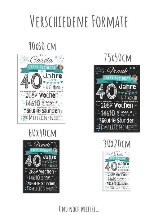 Meilensteintafel Chalkboard Geschenk 40. Geburtstag Personalisiert Mann Frau Geburtstagstafel Zahlenspaß12
