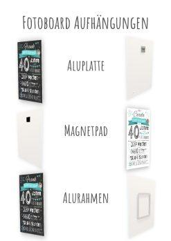Meilensteintafel Chalkboard Geschenk 40. Geburtstag Personalisiert Mann Frau Geburtstagstafel Zahlenspaß14