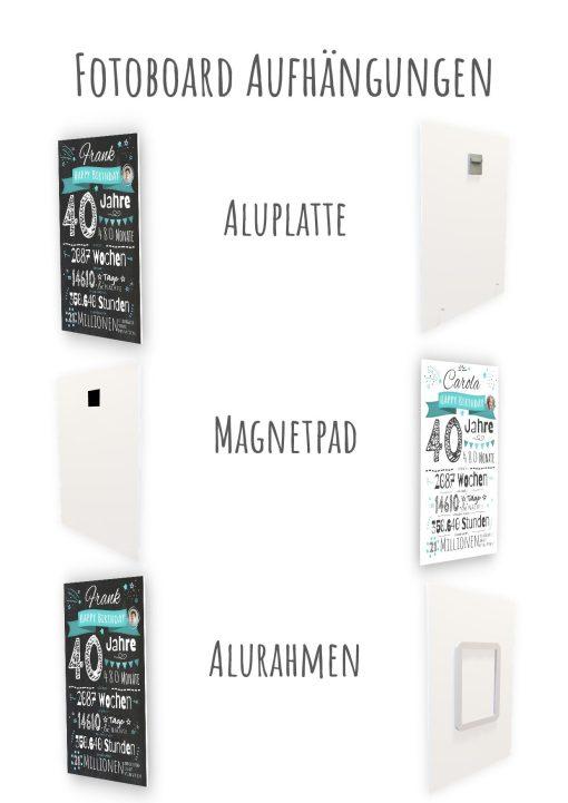 Meilensteintafel Chalkboard Geschenk 40. Geburtstag Personalisiert Mann Frau Geburtstagstafel Zahlenspaß14