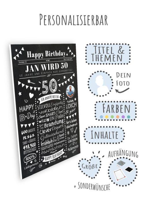 Meilensteintafel Chalkboard Geschenk 50. Geburtstag Zeitung Personalisiert Geburtstagstafel Mann Frau Klassik09