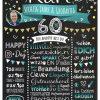 Meilensteintafel Chalkboard Geschenk 60. Geburtstag Personalisiert Geburtstagstafel Klassik Mann Frau (16)