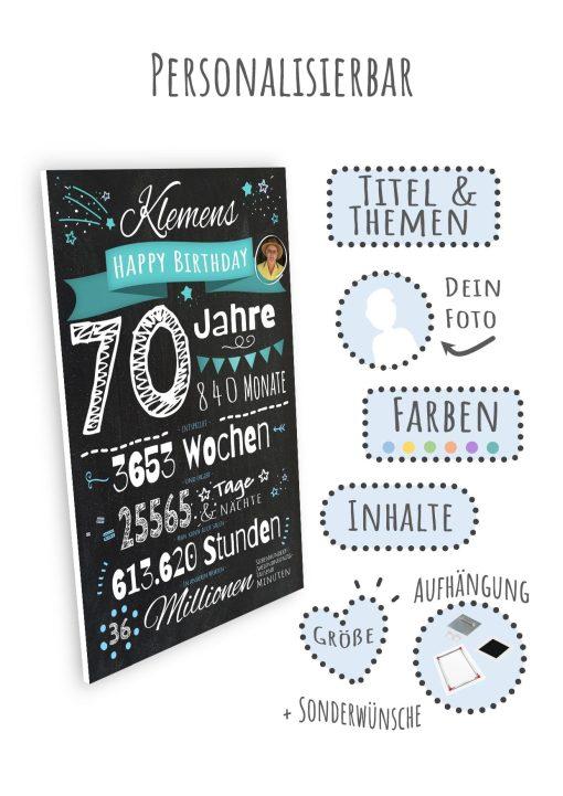 Meilensteintafel Chalkboard Geschenk 70. Geburtstag Personalisiert Mann Frau Geburtstagstafel Zahlenspaß (9)
