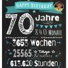 Meilensteintafel Chalkboard Geschenk 70. Geburtstag Personalisiert Mann Frau Geburtstagstafel Zahlenspaß Chalk