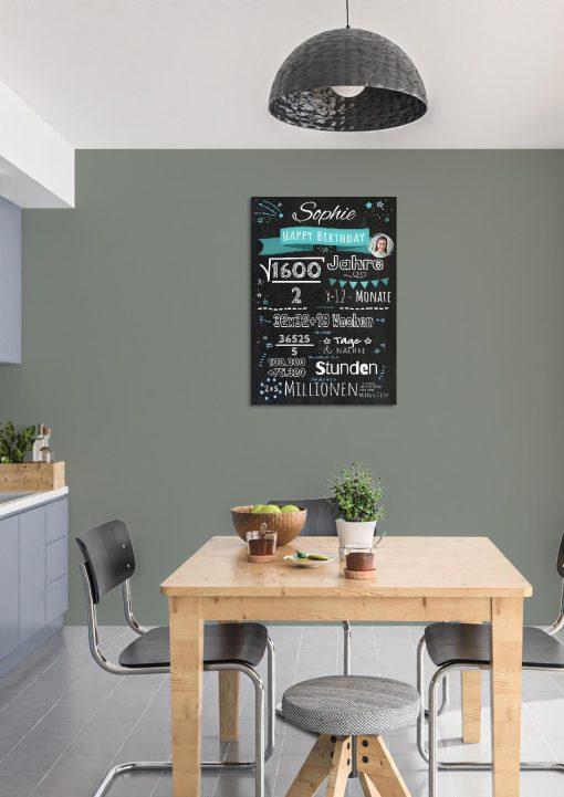 Meilensteintafel Chalkboard Geschenk Geburtstag Mathe Formeln Mathematiker Geburtstagstafel02