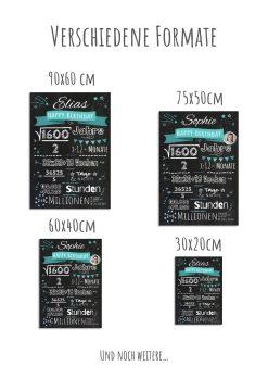 Meilensteintafel Chalkboard Geschenk Geburtstag Mathe Formeln Mathematiker Geburtstagstafel12