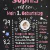 Meilensteintafel Chalkboard Geschenk 1. Geburtstag Personalisiert Geburtstagstafel Mädchen Junge 3