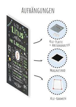 Meilensteintafel Chalkboard Geschenk 1. Geburtstag Personalisiert Geburtstagstafel Mädchen Junge5