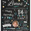Meilensteintafel Chalkboard Geschenk 14. Geburtstag Personalisiert Geburtstagstafel Junge Mädchen Chalk O Classic Türkis