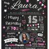 Meilensteintafel Chalkboard Geschenk 15. Geburtstag Personalisiert Geburtstagstafel Junge Mädchen Chalk O Classic Pink