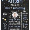 Meilensteintafel Chalkboard Geschenk 2. Geburtstag Personalisiert Geburtstagstafel Mädchen Junge