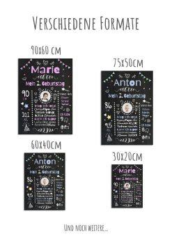 Meilensteintafel Chalkboard Geschenk 2. Geburtstag Personalisiert Geburtstagstafel Mädchen Junge 17