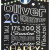 Meilensteintafel Chalkboard Geschenk 20. Geburtstag Frau Mann Personalisiert Geburtstagstafel Retro Colors Blau
