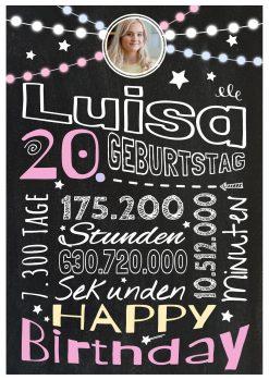 Meilensteintafel Chalkboard Geschenk 20. Geburtstag Frau Mann Personalisiert Geburtstagstafel Retro Colors Rosa