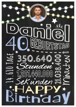 Meilensteintafel Chalkboard Geschenk 40. Geburtstag Frau Mann Personalisiert Geburtstagstafel Retro Colors Blau