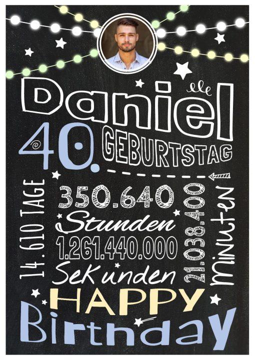Meilensteintafel Chalkboard Geschenk 40. Geburtstag Frau Mann Personalisiert Geburtstagstafel Retro Colors Blau