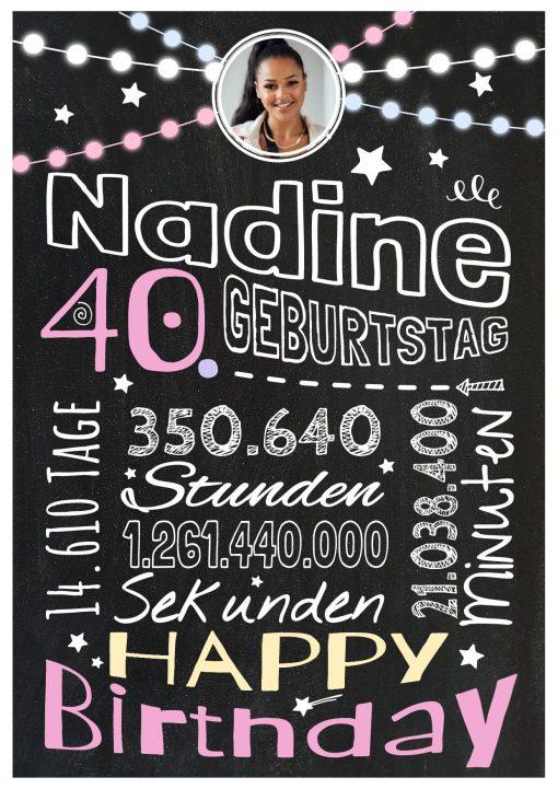 Meilensteintafel Chalkboard Geschenk 40. Geburtstag Frau Mann Personalisiert Geburtstagstafel Retro Colors Rosa