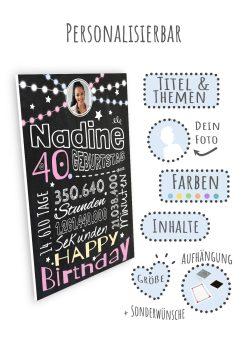 Meilensteintafel Chalkboard Geschenk 40. Geburtstag Frau Mann Personalisiert Geburtstagstafel Retro Colors Rosa Blau09