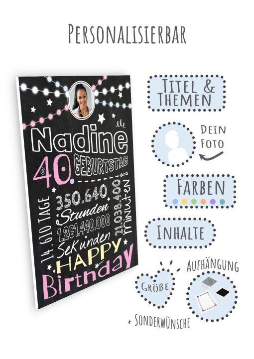 Meilensteintafel Chalkboard Geschenk 40. Geburtstag Frau Mann Personalisiert Geburtstagstafel Retro Colors Rosa Blau09