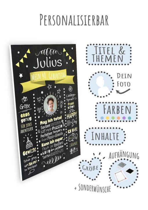 Meilensteintafel Chalkboard Geschenk 40. Geburtstag Personalisiert Witzig Geburtstagstafel Mann Frau Große Kinder09