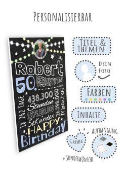 Meilensteintafel Chalkboard Geschenk 50. Geburtstag Frau Mann Personalisiert Geburtstagstafel Retro Colors Rosa Blau09