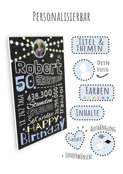 Meilensteintafel Chalkboard Geschenk 50. Geburtstag Frau Mann Personalisiert Geburtstagstafel Retro Colors Rosa Blau09