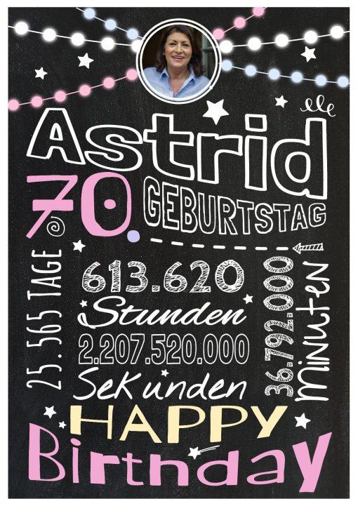 Meilensteintafel Chalkboard Geschenk 70. Geburtstag Frau Mann Personalisiert Geburtstagstafel Retro Colors Rosa