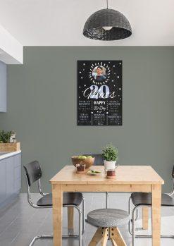 Meilensteintafel Chalkboard 20. Geburtstag Geschenk Personalisiert Geburtstagstafel Poster Frau Mann 1zigartig02