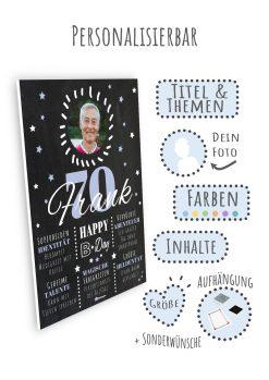 Meilensteintafel Chalkboard 70. Geburtstag Geschenk Personalisiert Geburtstagstafel Poster Frau Mann 1zigartig09