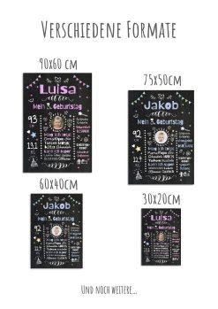 Meilensteintafel Chalkboard Geschenk 3. Geburtstag Personalisiert Geburtstagstafel Mädchen Junge11