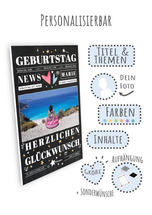 Meilensteintafel Chalkboard Geschenk 30. Geburtstag Personalisiert Mann Frau Geburtstagstafel News09