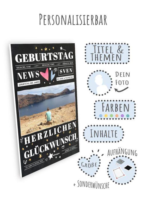 Meilensteintafel Chalkboard Geschenk 40. Geburtstag Personalisiert Mann Frau Geburtstagstafel News09