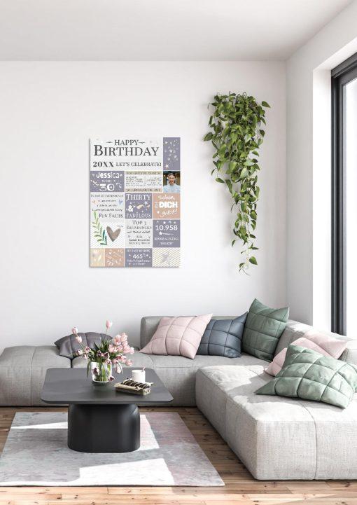 Meilensteintafel Chalkboard Geschenk 30. Geburtstag Personalisiert Geburtstagstafel Frau Mann Pastell01