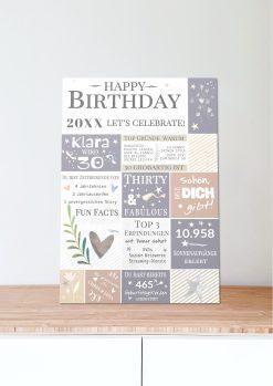 Meilensteintafel Chalkboard Geschenk 30. Geburtstag Personalisiert Geburtstagstafel Frau Mann Pastell06